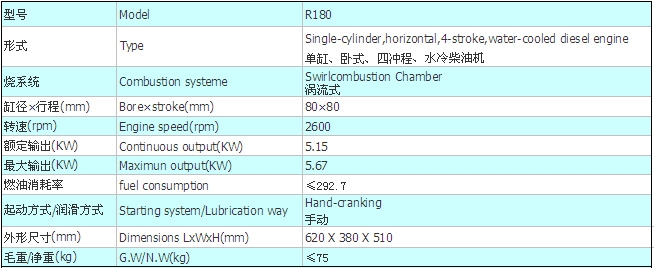 R180參數(shù).jpg