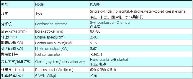 R180M參數(shù).jpg