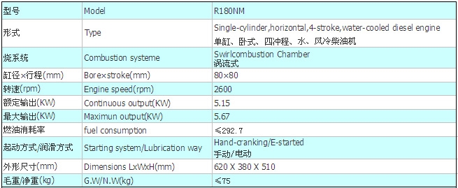 R180NM參數(shù).jpg