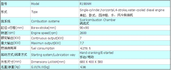 R190NM參數(shù).jpg