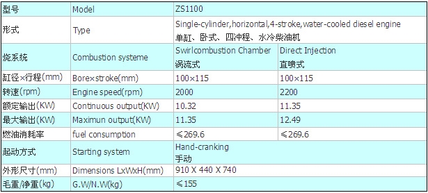 ZS1100參數(shù).jpg