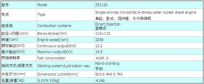 ZS1110參數(shù).jpg