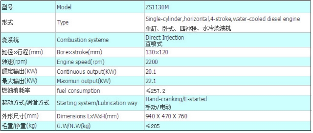 ZS1130M參數(shù).png