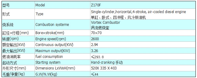 Z170F參數(shù).jpg