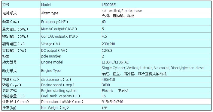 L5000SE參數(shù).png