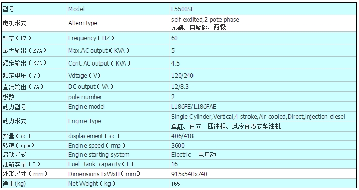 L5500SE參數(shù).png