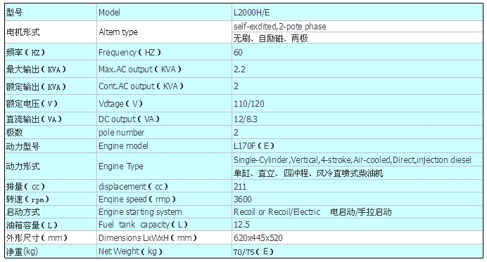 L2000H E 參數.png